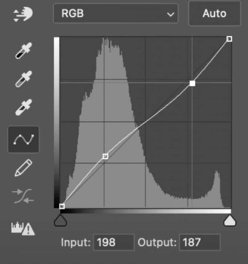 Photoshop Curves Panel