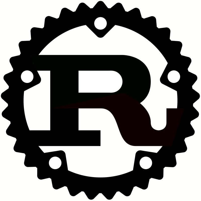 Введение в язык программирования Rust: Базовый синтаксис